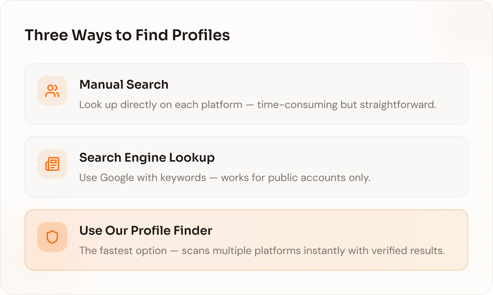 Finding Real Profiles in a World of Fakes